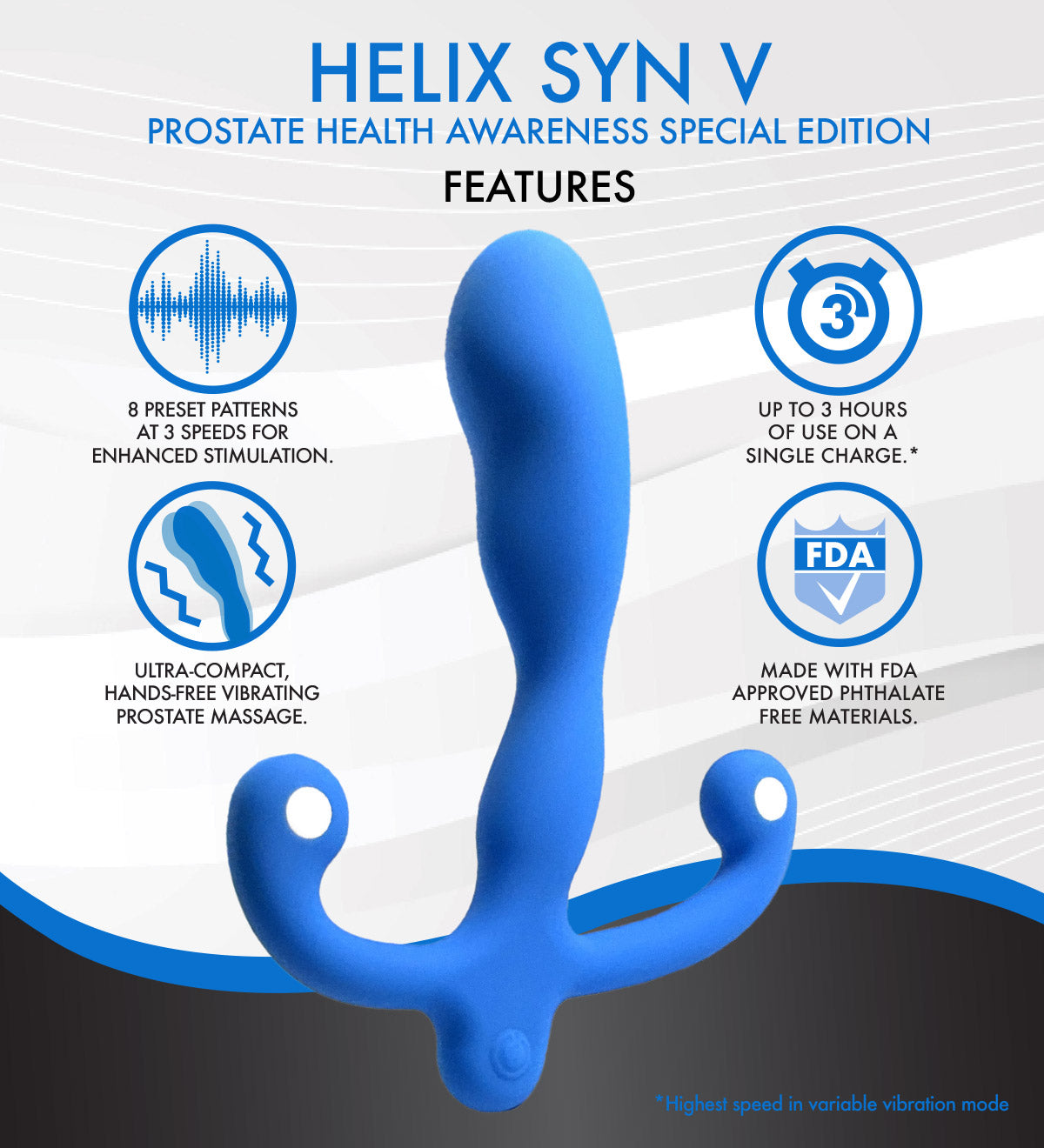 Aneros Blue Helix Syn V features