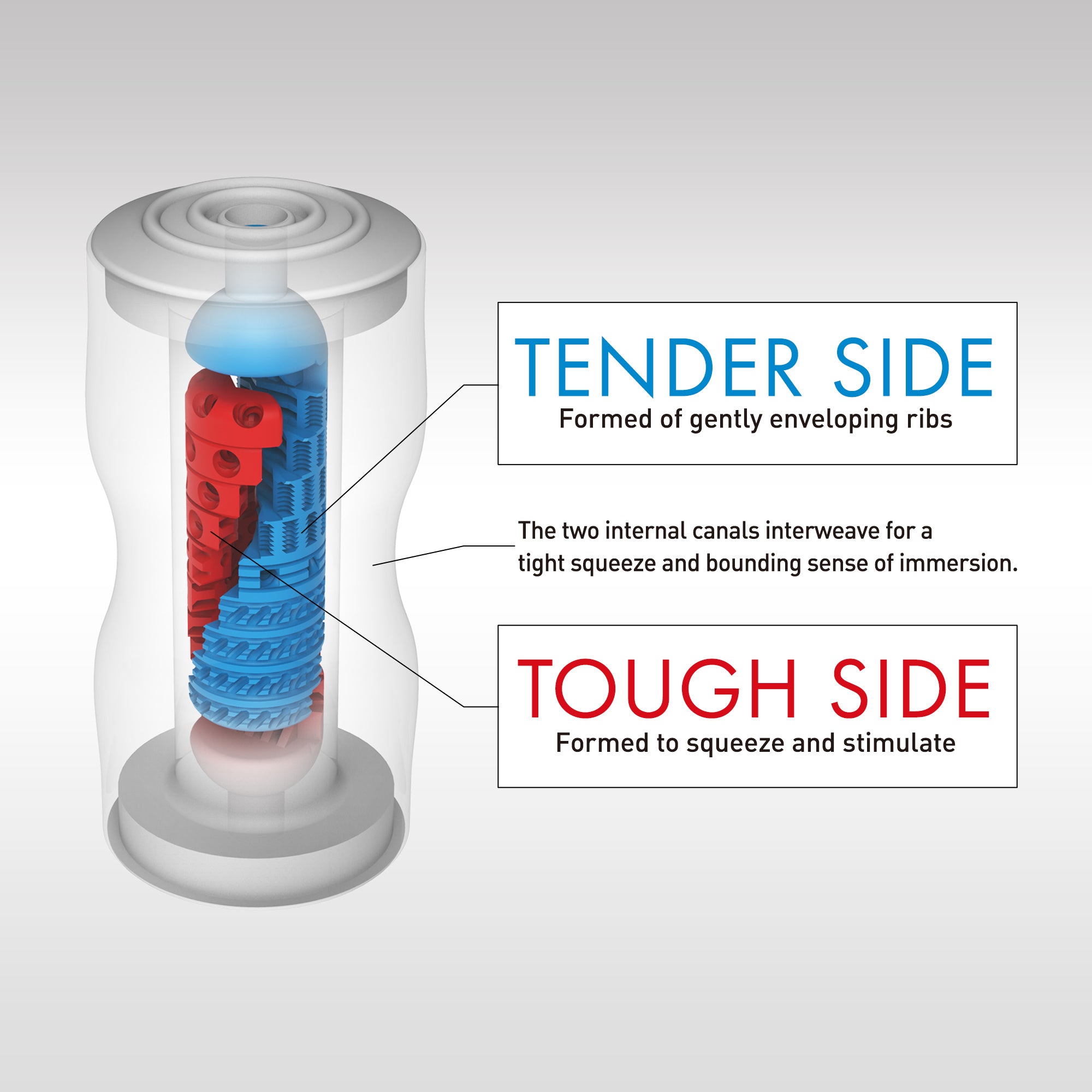 TENGA Dual Sensation Cup detail